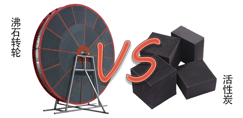 沸石轉輪和活性炭那個吸附VOCs更好？好在哪里？